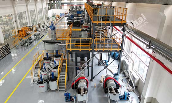 xinhai mineral pilot center.jpg